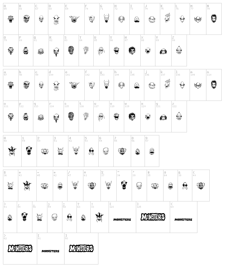 Monsters Among US Dingbats font map